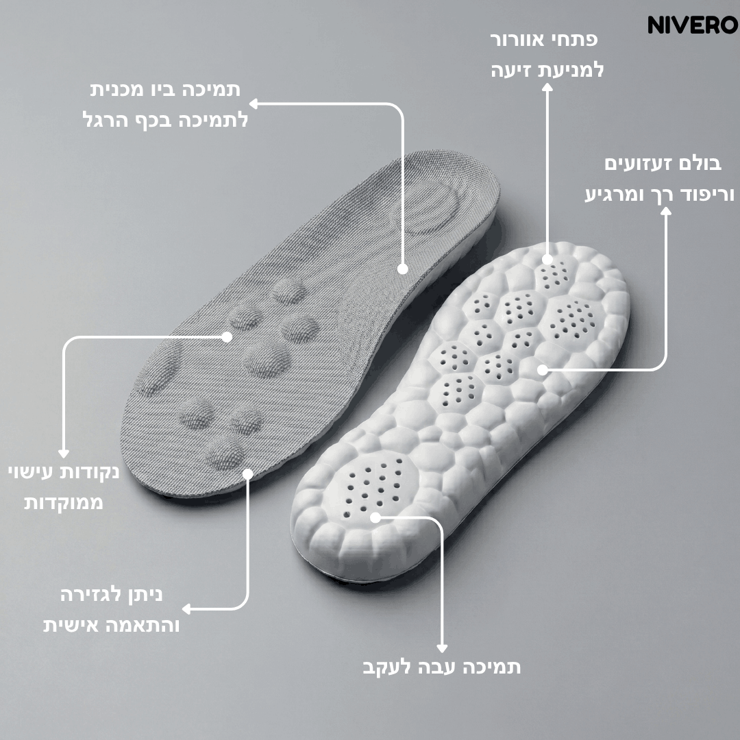 ™CloudStep - מדרסים להקלה בכאבים