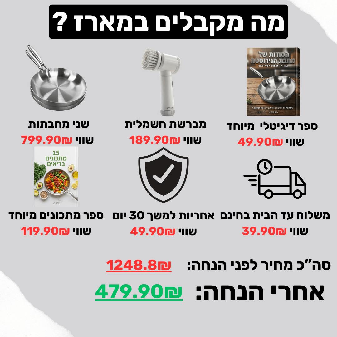 מחבת טיגון מנירוסטה למניעת פלסטיקים ובקטריות מבית NIVERO - NIVERO